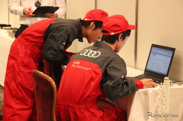 Audi Twin Cup