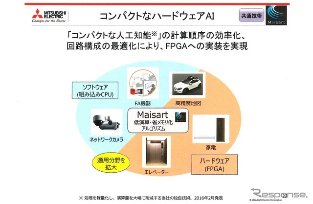 三菱電機が中枢とする“コンパクトな人工知能”「Maisart」により効率化と最適化を進め、FPGAへの実装を実現していく