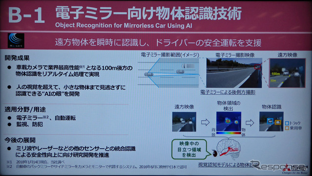 「電子ミラー向け物体認識技術」の解説パネル