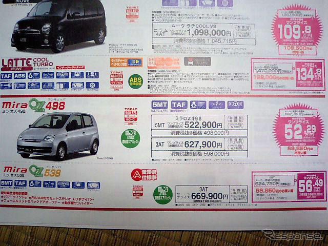 【値引き情報】売り切れ御免 さわやかプライスで軽自動車