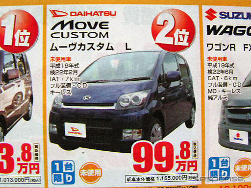 【値引き情報】売り切れ御免 さわやかプライスで軽自動車