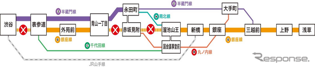 運休中の迂回経路。各社への振替輸送が実施される。