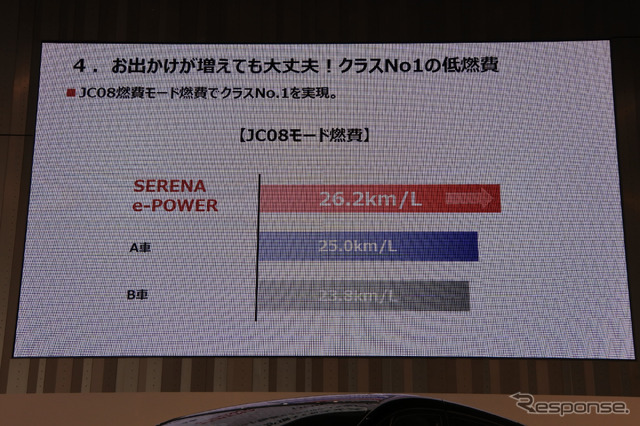 日産セレナ e-POWER発表会