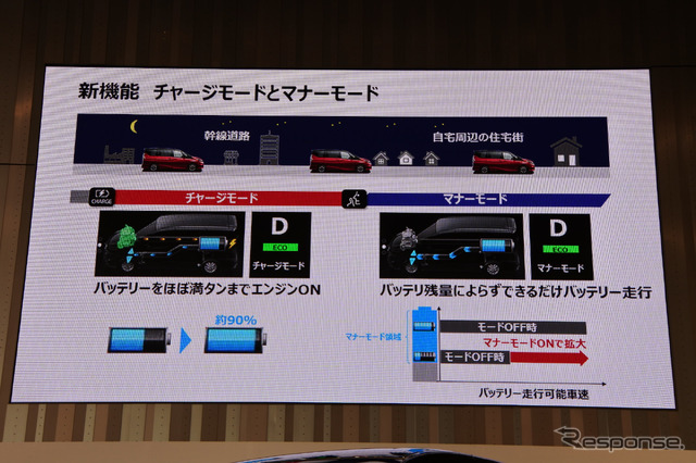 日産セレナ e-POWER 発表会