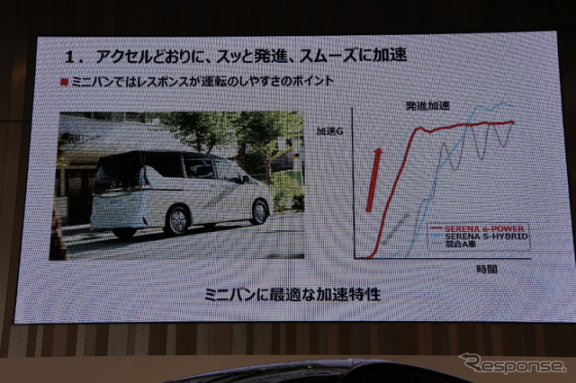 日産セレナ e-POWER 発表会