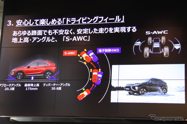 三菱自動車 エクリプス クロス 発表会