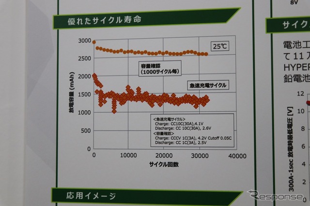 コネックス・システムズ