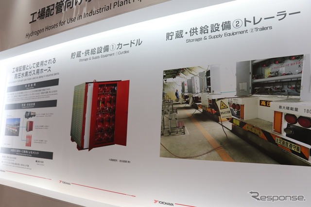 横浜ゴムの高圧水素充填用樹脂ホース