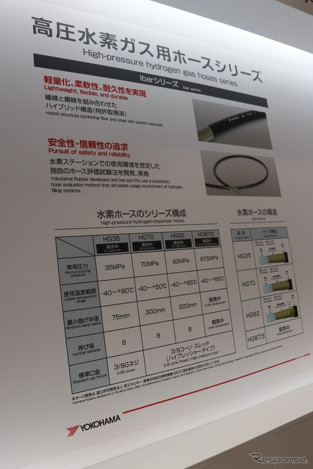 横浜ゴムの高圧水素充填用樹脂ホース