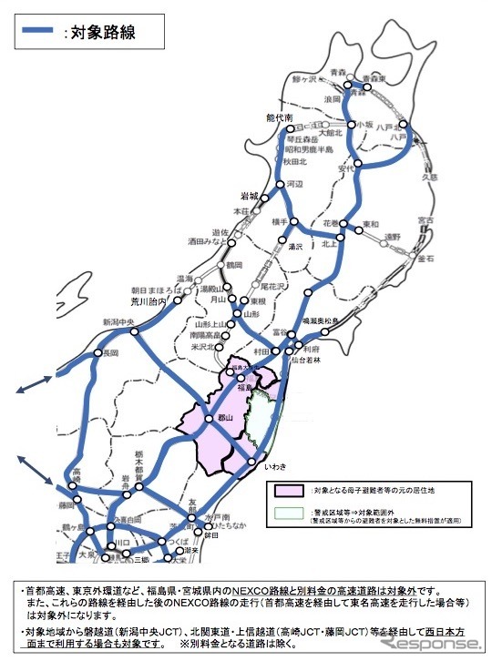 原発事故による母子避難者で高速道路料金が無料になる対象路線(東日本エリア)