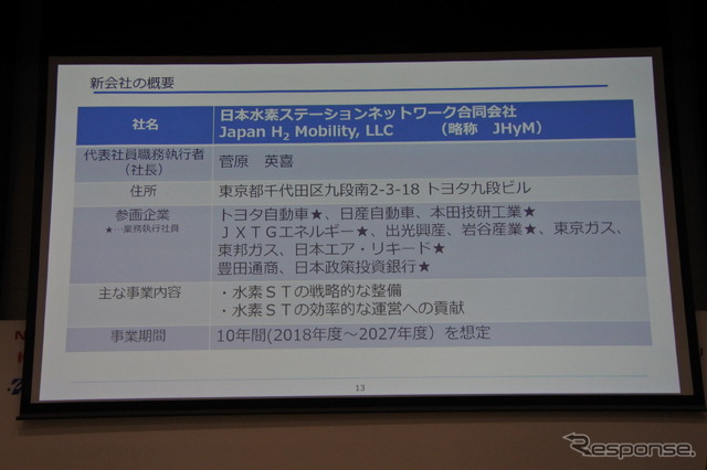 日本水素ステーションネットワーク合同会社日本水素ステーションネットワーク合同会社 設立会見