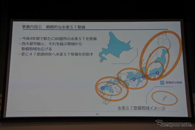 日本水素ステーションネットワーク合同会社日本水素ステーションネットワーク合同会社 設立会見