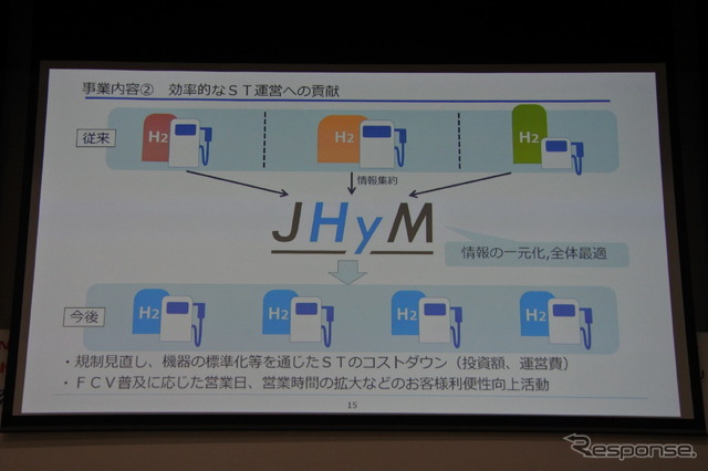 日本水素ステーションネットワーク合同会社日本水素ステーションネットワーク合同会社 設立会見