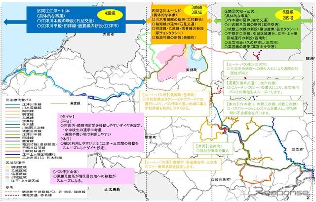 代替バス路線の全体像。3区間に分けて基幹路線を設定。重複する既存路線は整理・統合する。