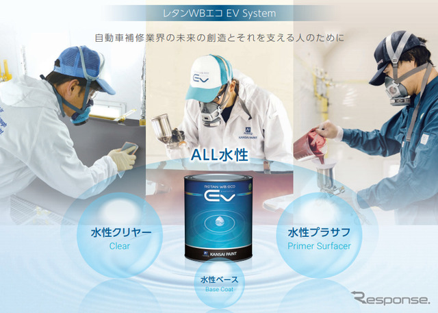 オール水性 有機則フリーシステム