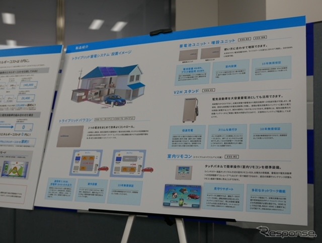 太陽発電の「2019年問題」に向けた提案…ニチコンのトライブリッド蓄電システム