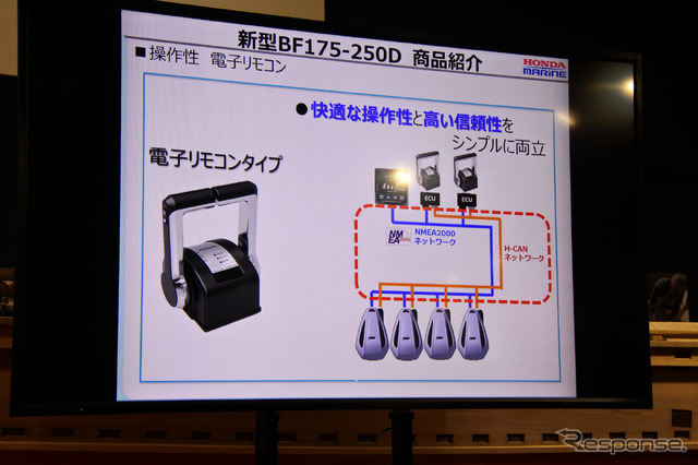 ホンダの大型船外機 BF250D