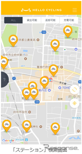 ステーション検索画面