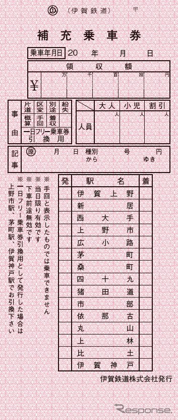 開業式のテープカット後に限定発売される補充券タイプの四十九駅開業記念乗車券。
