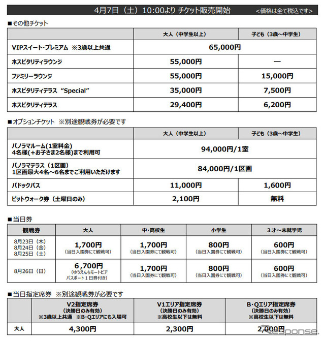 前売りチケットの価格