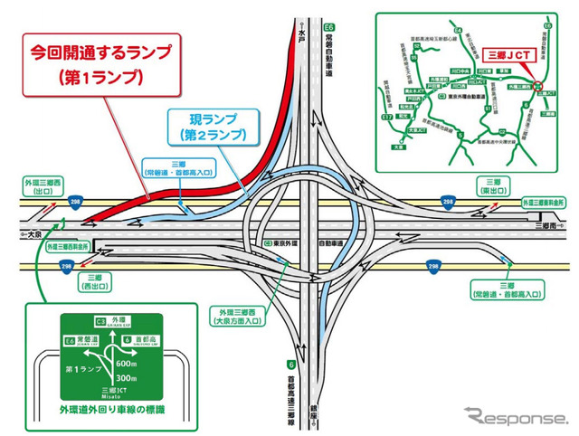 外環道（外回り）から常磐道へ接続する専用ランプ