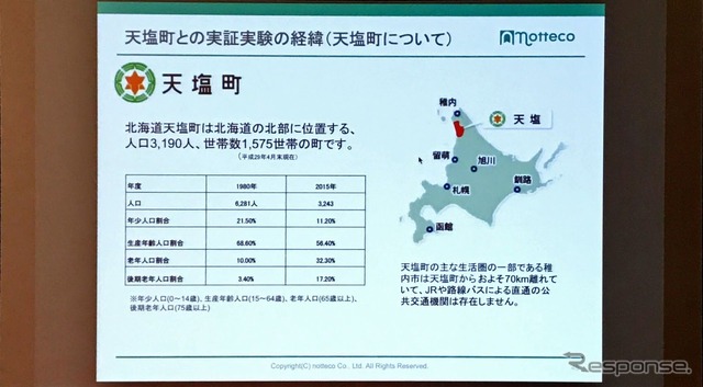 notteco東氏プレゼンテーションより