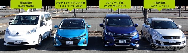テスト車(左からEV、PHV、HV、一般的な車)