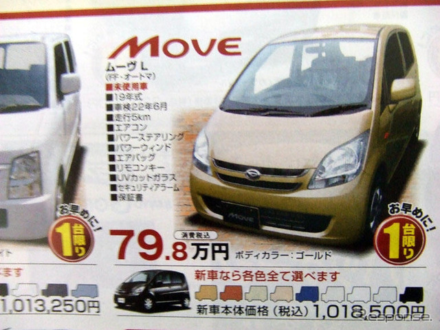 【値引き情報】このプライスで軽自動車を購入できる!!