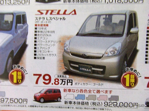 【値引き情報】このプライスで軽自動車を購入できる!!