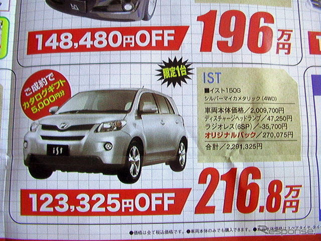 【新車値引き情報】イスト 新型が12万円引き…コンパクト、セダン、スポーツ