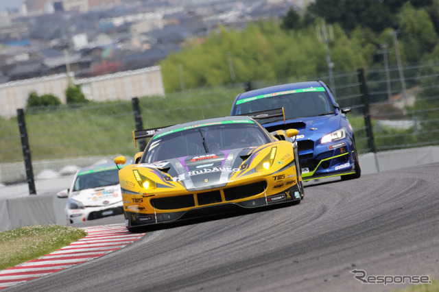 スーパー耐久シリーズ