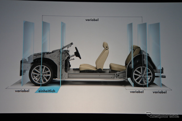 VW ポロ 新型発表会