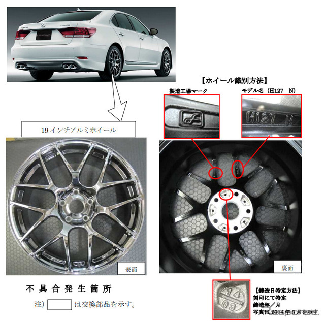 改善箇所