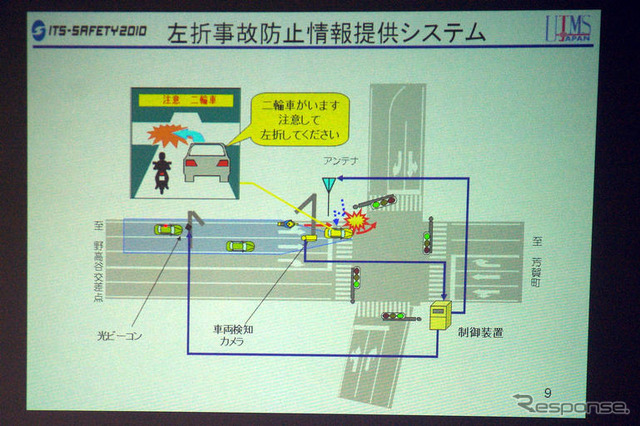 【DSSS公開実験】安全運転支援システムの公道実験、二輪車の事故抑止