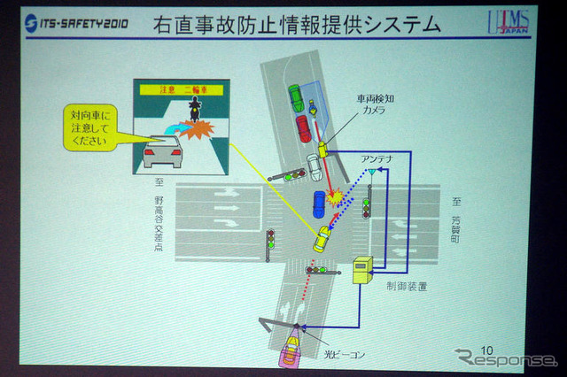 【DSSS公開実験】安全運転支援システムの公道実験、二輪車の事故抑止