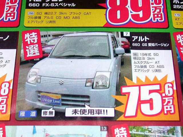 【文化的な値引き情報】このプライスで軽自動車を購入できる!!