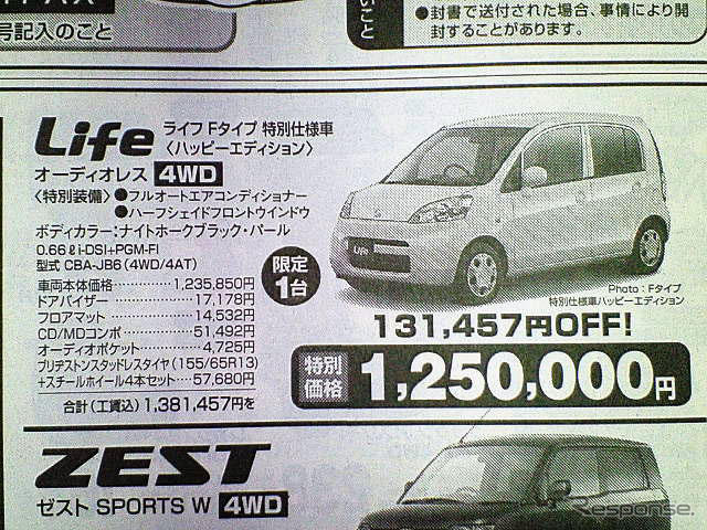 【文化的な値引き情報】このプライスで軽自動車を購入できる!!