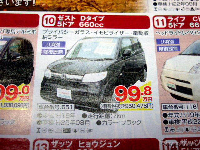 【文化的な値引き情報】このプライスで軽自動車を購入できる!!