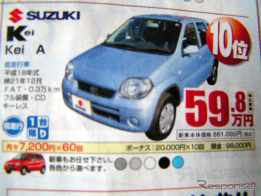 【文化的な値引き情報】売り切れ御免 このプライスで軽自動車を