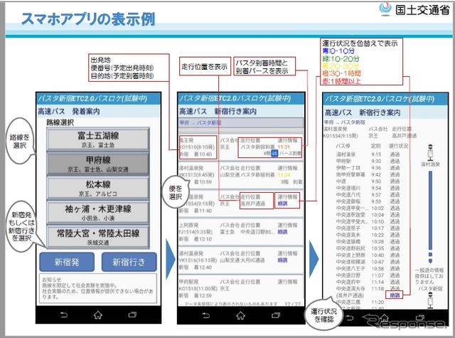 スマホアプリの表示例