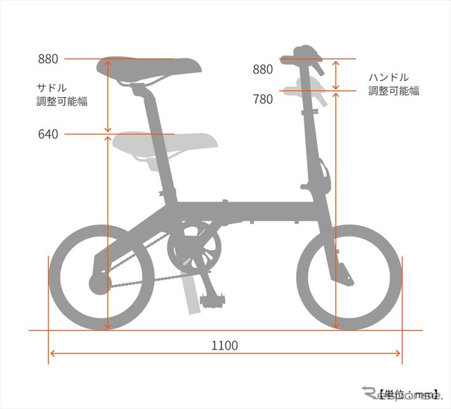 ドッペルギャンガー 140-S ハコベロ エピコ