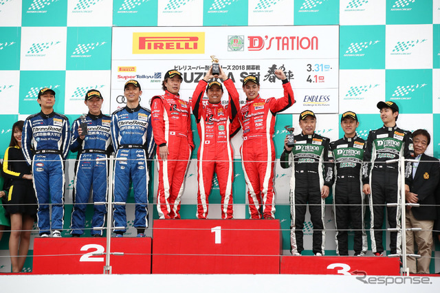 2018スーパー耐久開幕戦