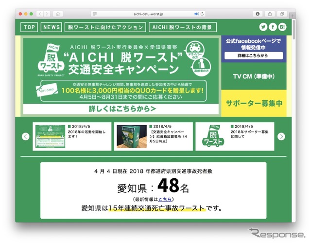 AICHI 脱ワースト ROAD SAFETY PROJECT ウェブサイト