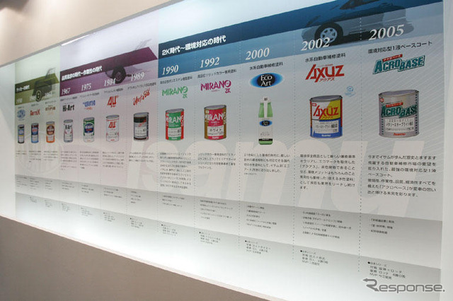 イサム塗料、通期業績見通しを下方修正…原材料高騰などで