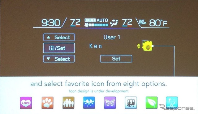 スバル フォレスター 新型(北米仕様)