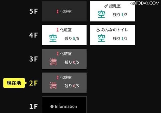 画面イメージ