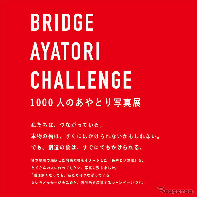 1000人のあやとり写真展（コンセプト）