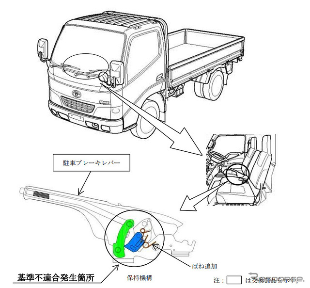 改善箇所