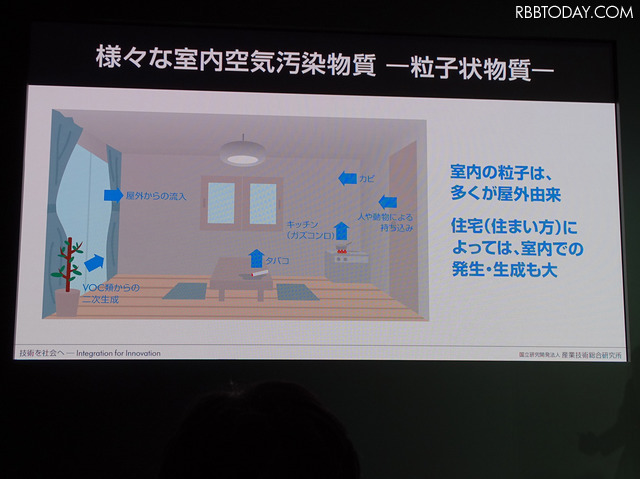 機密性の高い現代の住宅の中で漂いがちな汚染物質を効果的に除去するためのスマート家電をめざして開発が進められてきた