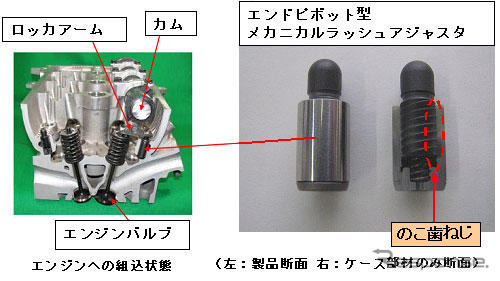 NTN、エンジン小型化に貢献するメカニカルラッシュアジャスタを開発